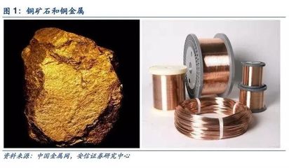 有色金屬“銅”深度報(bào)告 供需趨緊延續(xù)，銅價(jià)有望步入長牛